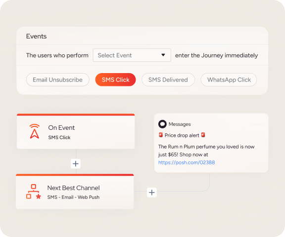 Orchestrate every digital journey with AI precision