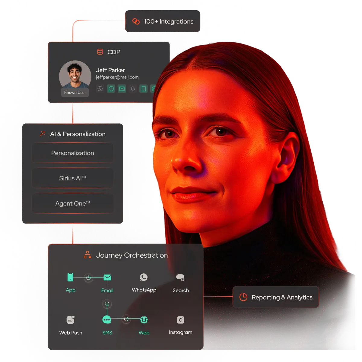 Insider One vs Klaviyo: Which Delivers Better ROI? Insider One vs Klaviyo: Which Delivers Better ROI?