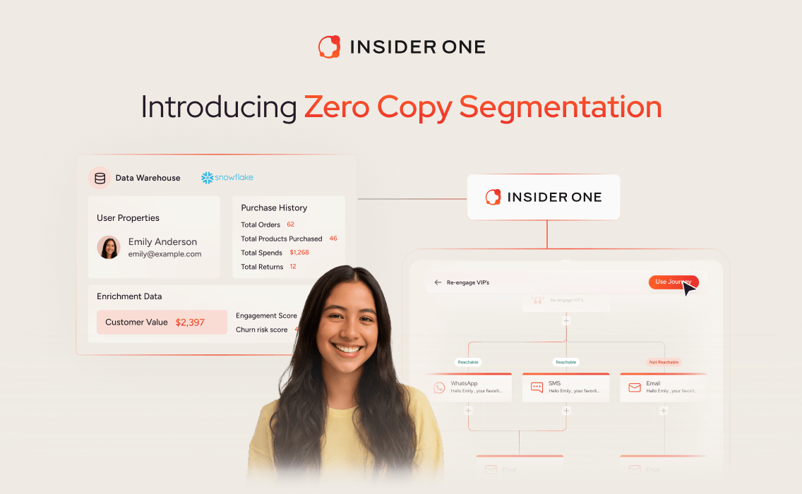 Insider One Launches Zero Copy Segmentation for Snowflake-Powered Customer Activation