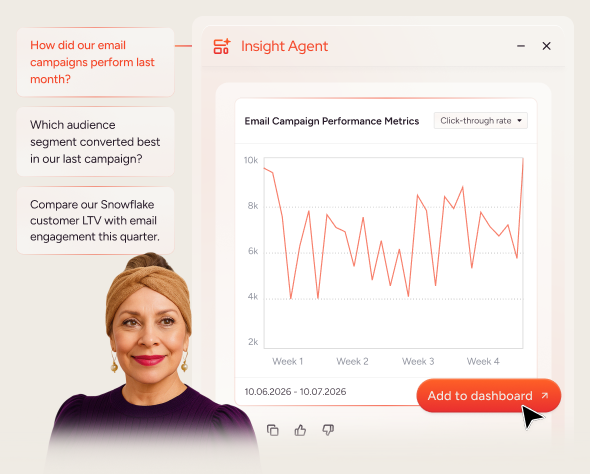 Insight Agent: A Conversation for AI Analytics