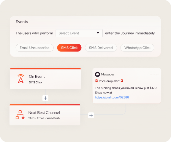 Consolidate your MarTech stack around unified customer data