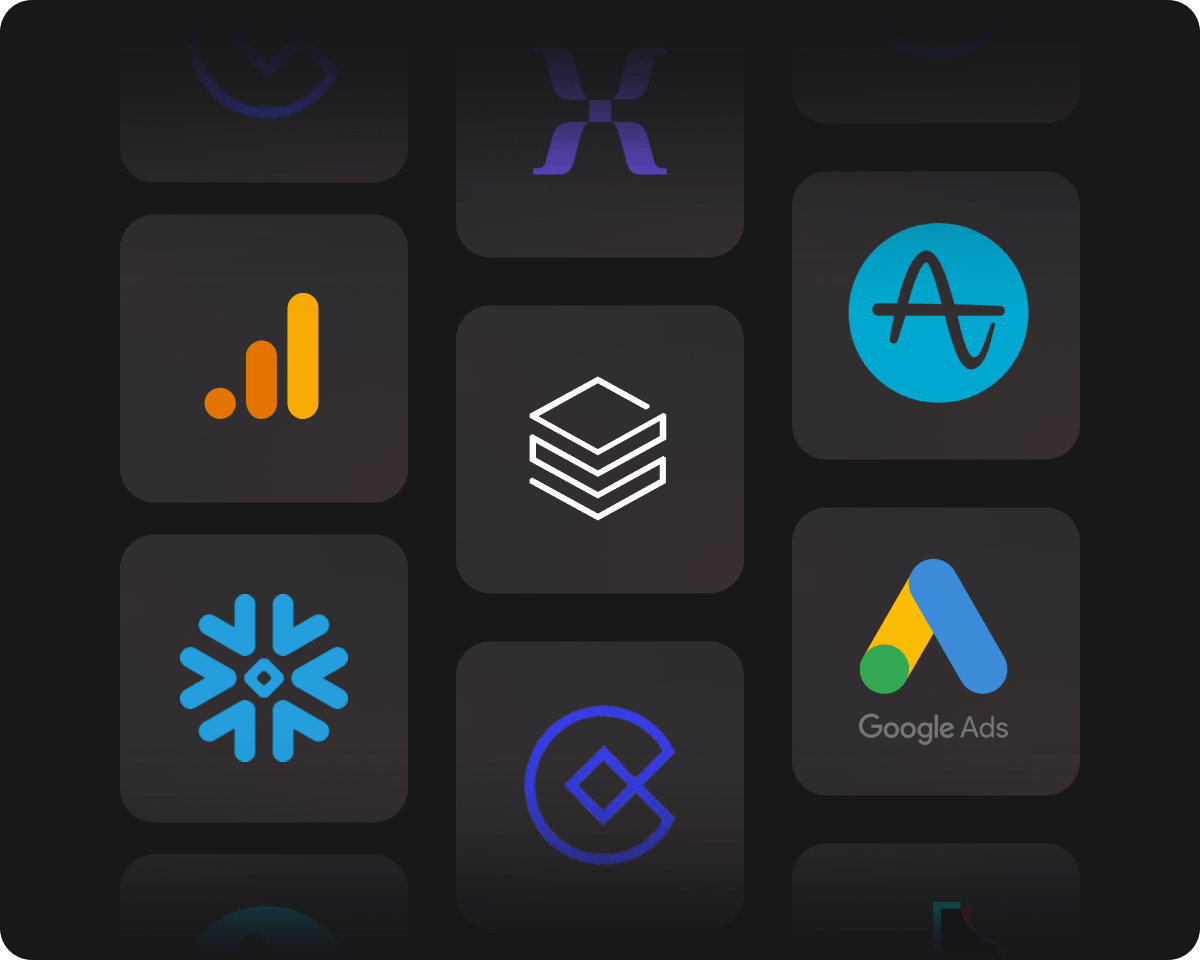 Integrate with any source for complete, accurate, and reliable data