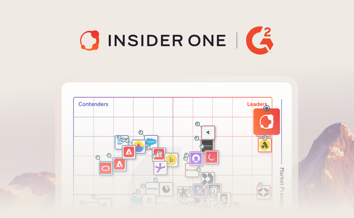 Insider One Named #1 Leader in G2’s New AI Marketing Agents Category, Extending Its Leadership to 14 Grids.