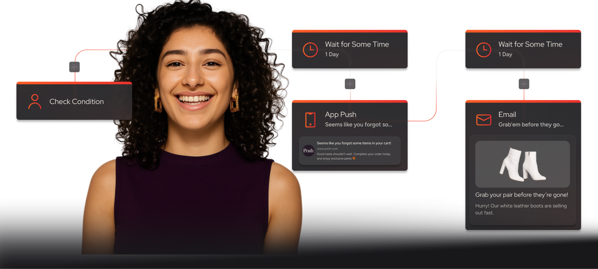 The B2C Marketing Solutions That Keep Customers Engaged, Not Annoyed, In 2026