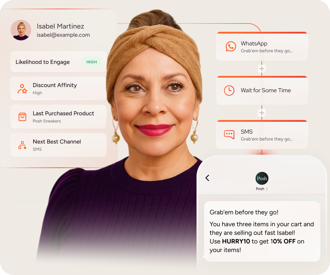 Power smarter banking engagement with Insider One