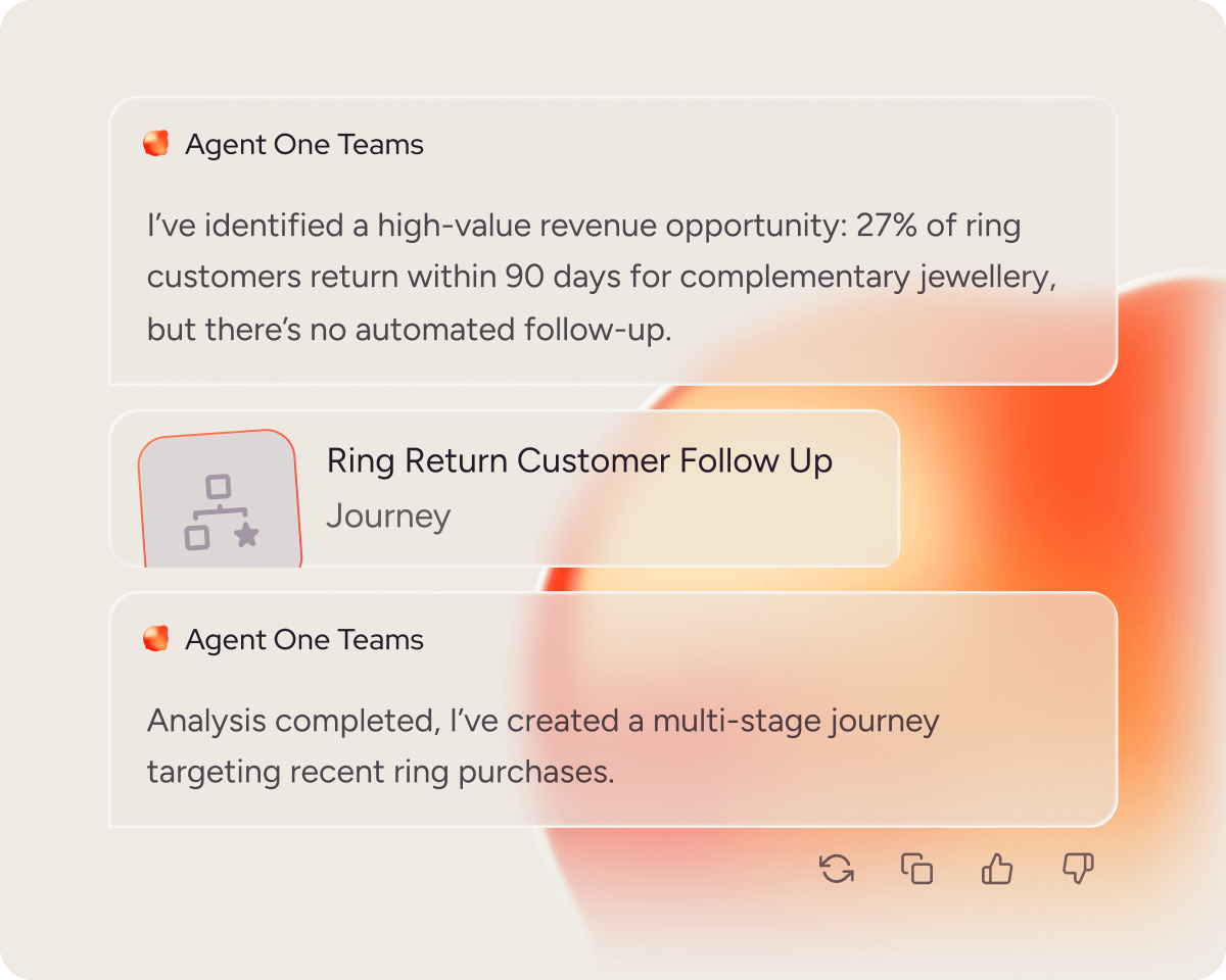 Customer engagement that improves itself