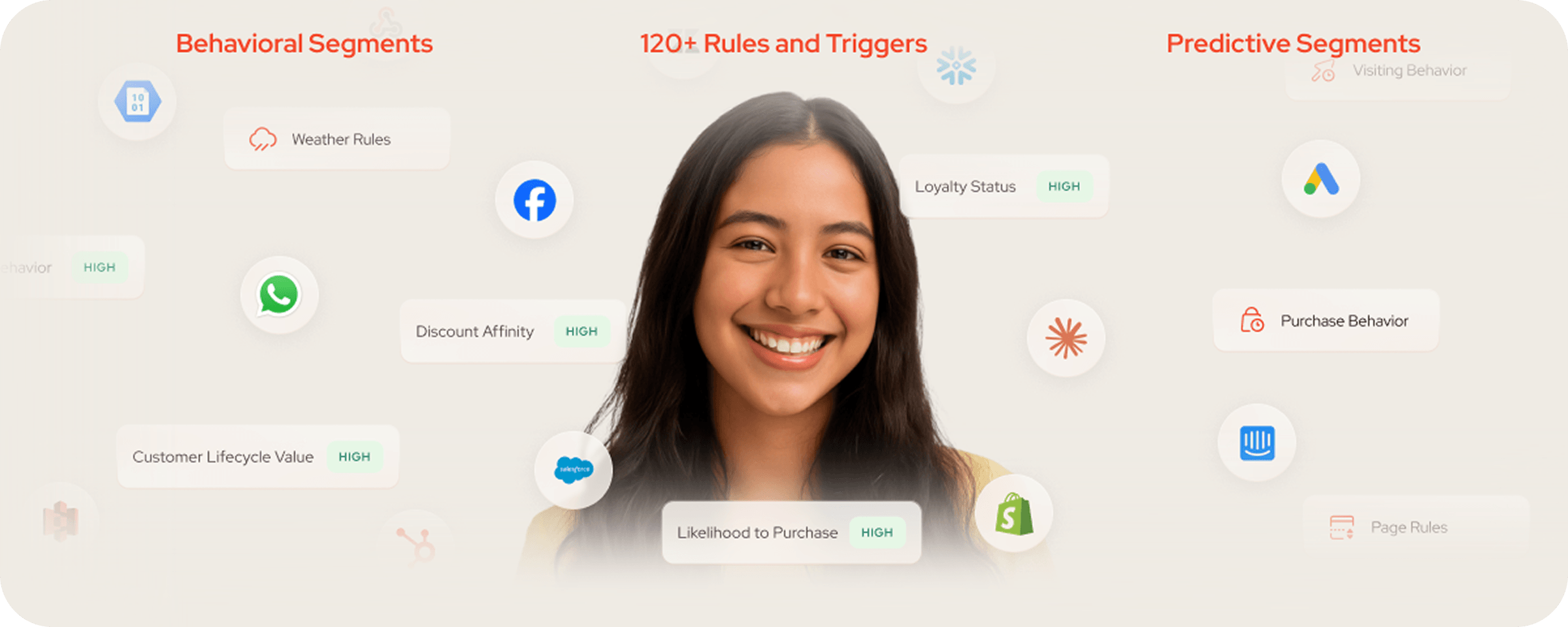 Laser-focused web personalization <br> with <span>120+ attributes</span>
