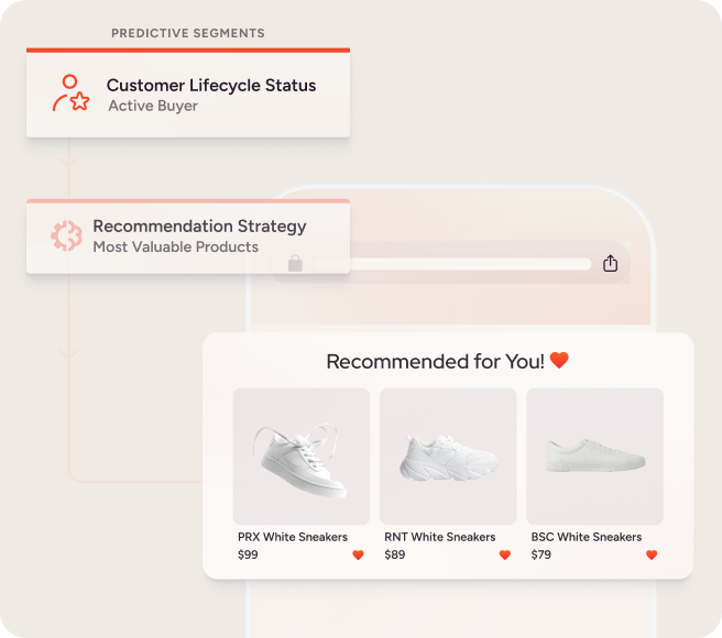 Turn on site personalization into always on revenue