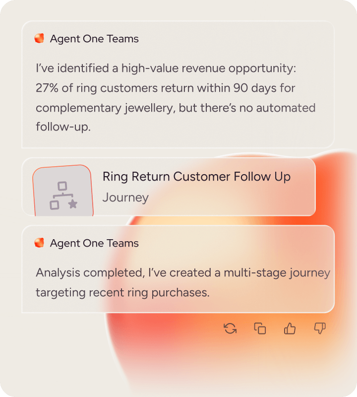 Customer engagement that improves itself